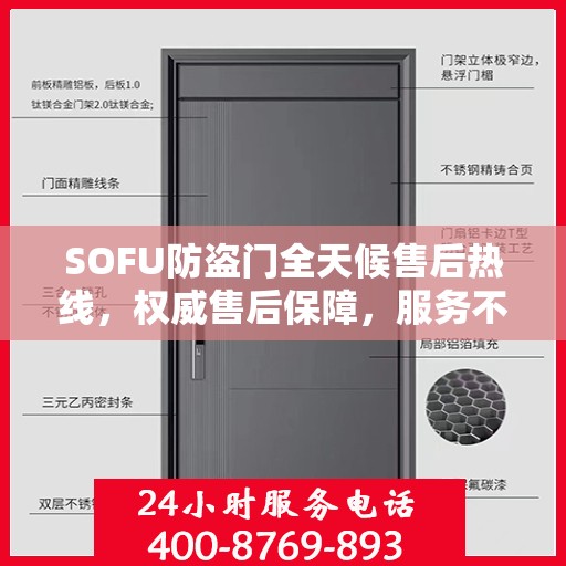 SOFU防盗门全天候售后热线，权威售后保障，服务不打烊