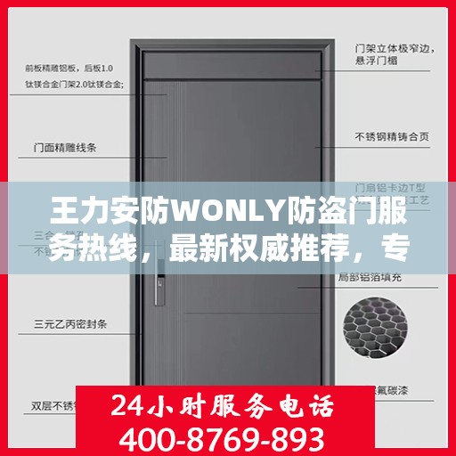 王力安防WONLY防盗门服务热线，最新权威推荐，专业守护您的安全之门