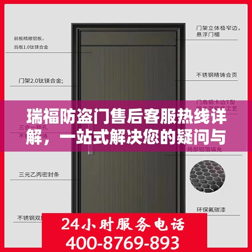 瑞福防盗门售后客服热线详解，一站式解决您的疑问与需求