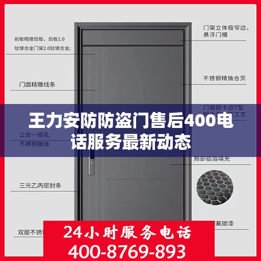 王力安防防盗门售后400电话服务最新动态