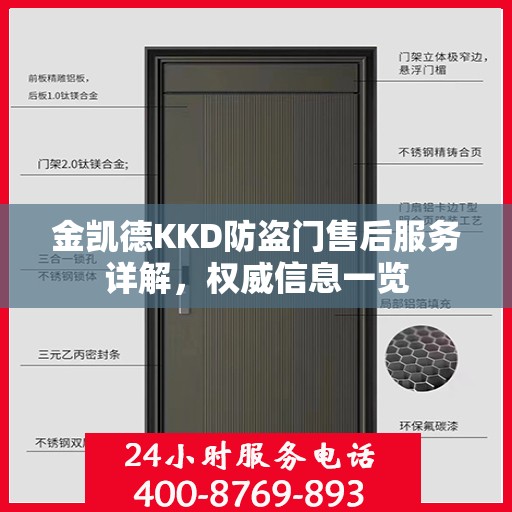 金凯德KKD防盗门售后服务详解，权威信息一览