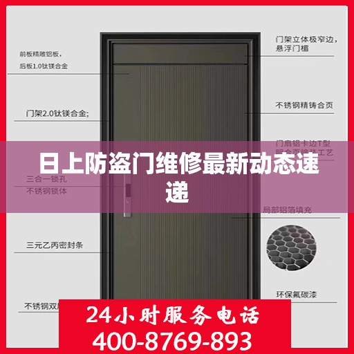 日上防盗门维修最新动态速递