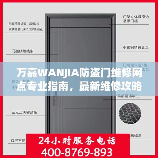 万嘉WANJIA防盗门维修网点专业指南，最新维修攻略速递