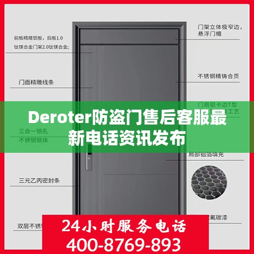 Deroter防盗门售后客服最新电话资讯发布