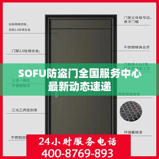 SOFU防盗门全国服务中心最新动态速递