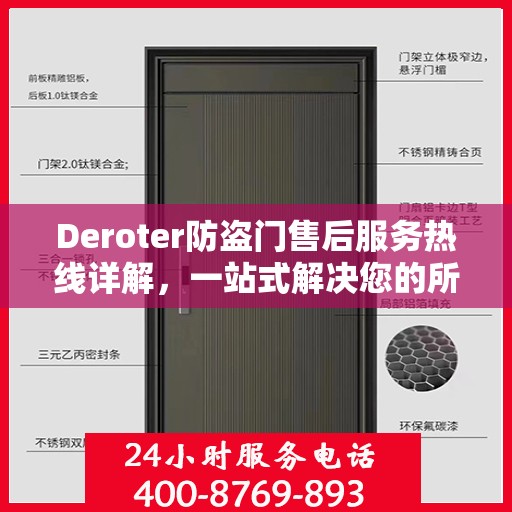 Deroter防盗门售后服务热线详解，一站式解决您的所有问题