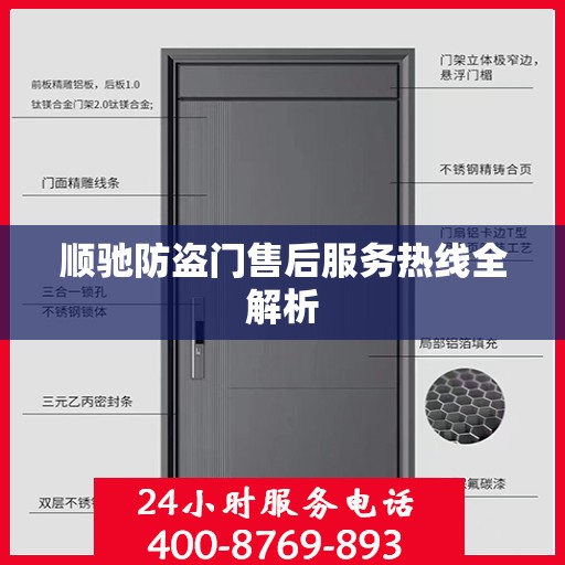 顺驰防盗门售后服务热线全解析