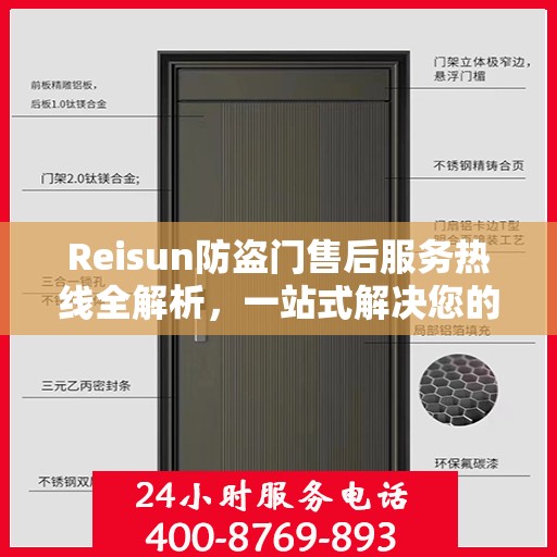 Reisun防盗门售后服务热线全解析，一站式解决您的售后需求