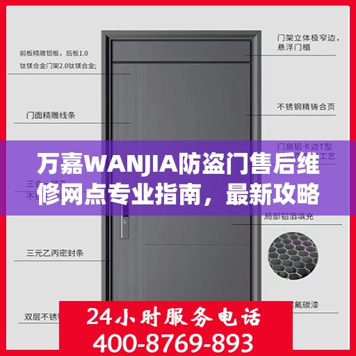 万嘉WANJIA防盗门售后维修网点专业指南，最新攻略解析