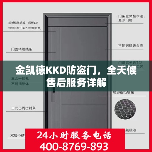 金凯德KKD防盗门，全天候售后服务详解