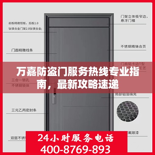 万嘉防盗门服务热线专业指南，最新攻略速递