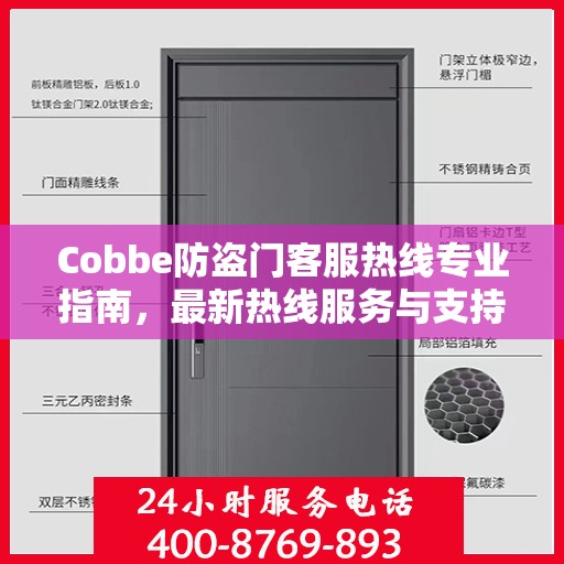 Cobbe防盗门客服热线专业指南，最新热线服务与支持攻略