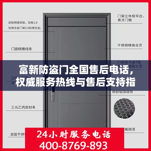 富新防盗门全国售后电话，权威服务热线与售后支持指南