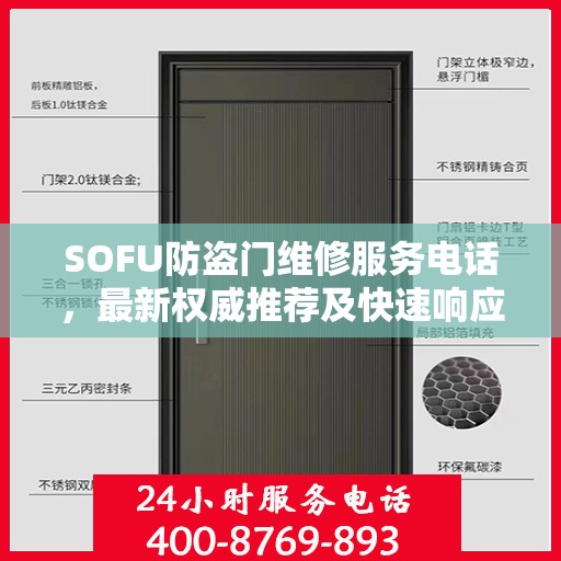 SOFU防盗门维修服务电话，最新权威推荐及快速响应维修指南