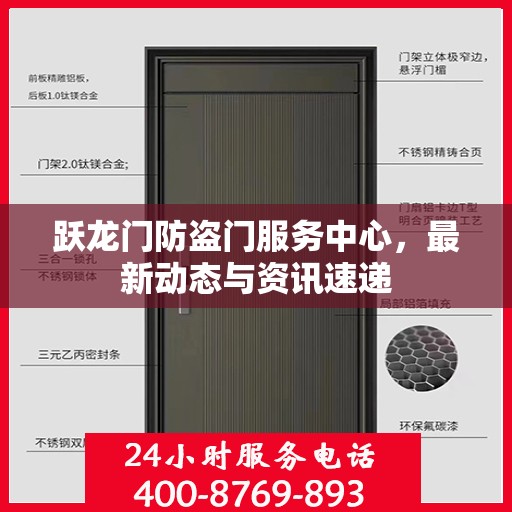 跃龙门防盗门服务中心，最新动态与资讯速递