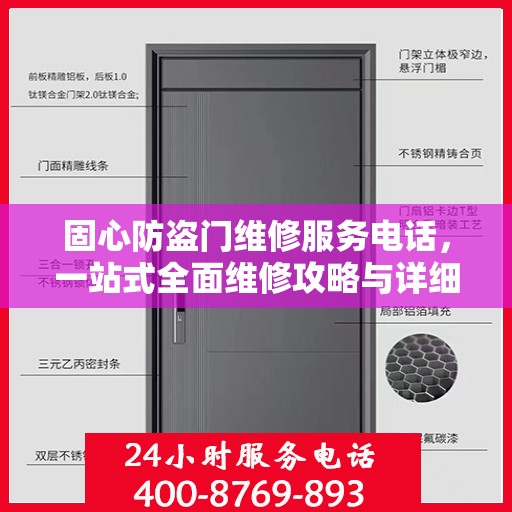 固心防盗门维修服务电话，一站式全面维修攻略与详细指南