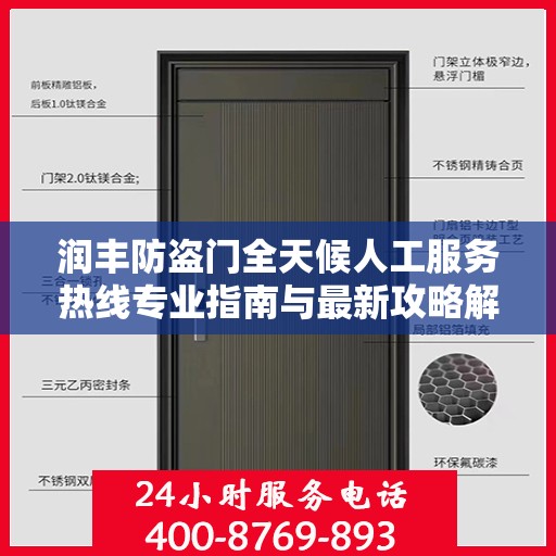 润丰防盗门全天候人工服务热线专业指南与最新攻略解析