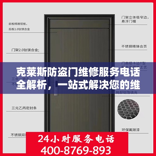 克莱斯防盗门维修服务电话全解析，一站式解决您的维修需求