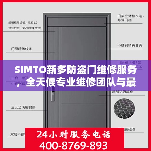 SIMTO新多防盗门维修服务，全天候专业维修团队与最新权威推荐电话