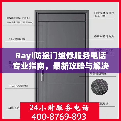 Rayi防盗门维修服务电话专业指南，最新攻略与解决方案
