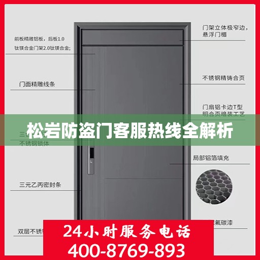 松岩防盗门客服热线全解析