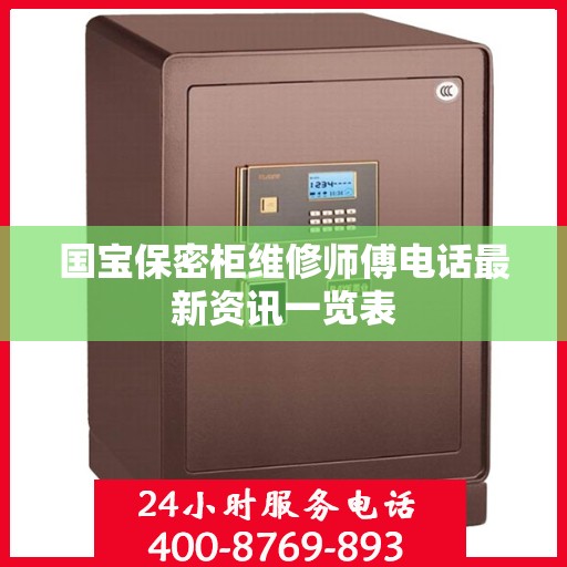 国宝保密柜维修师傅电话最新资讯一览表