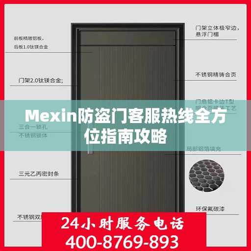 Mexin防盗门客服热线全方位指南攻略