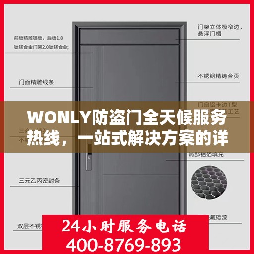 WONLY防盗门全天候服务热线，一站式解决方案的详细指南