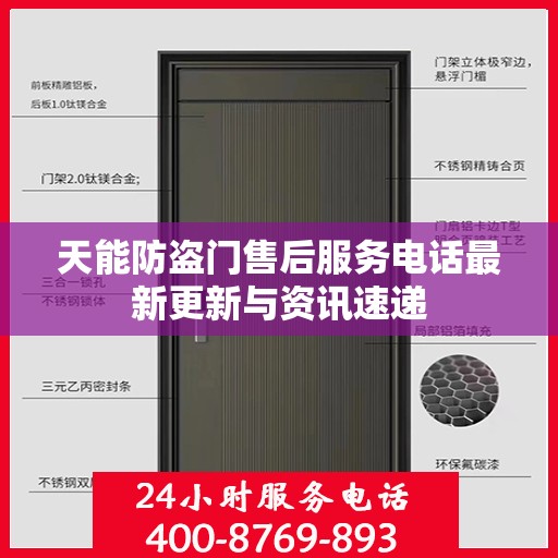 天能防盗门售后服务电话最新更新与资讯速递
