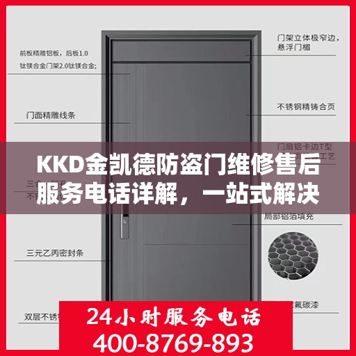 KKD金凯德防盗门维修售后服务电话详解，一站式解决方案，让您轻松读懂！