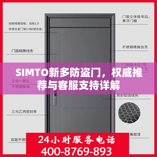 SIMTO新多防盗门，权威推荐与客服支持详解