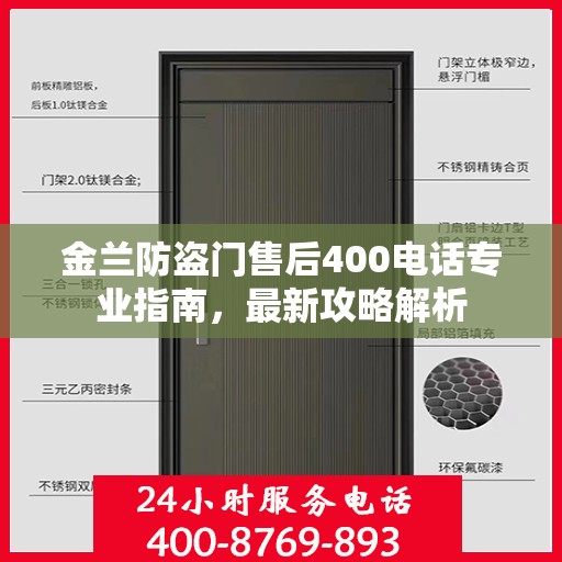 金兰防盗门售后400电话专业指南，最新攻略解析