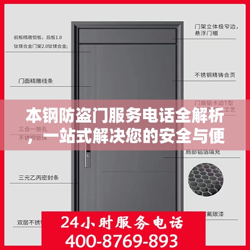 本钢防盗门服务电话全解析，一站式解决您的安全与便捷需求