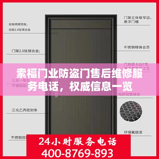 索福门业防盗门售后维修服务电话，权威信息一览