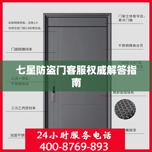 七星防盗门客服权威解答指南