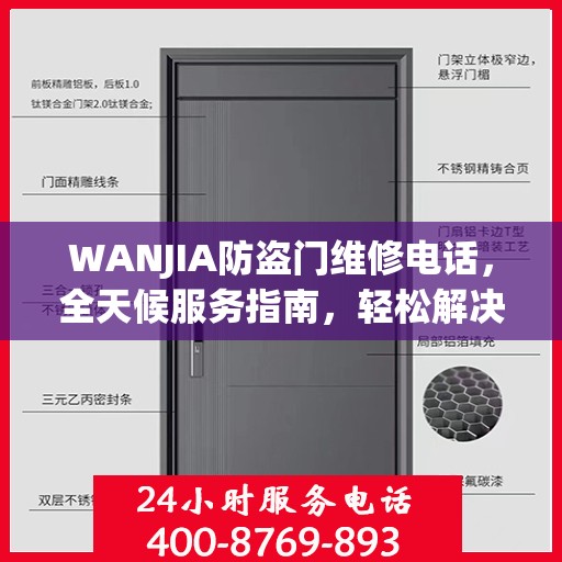 WANJIA防盗门维修电话，全天候服务指南，轻松解决您的安全锁事
