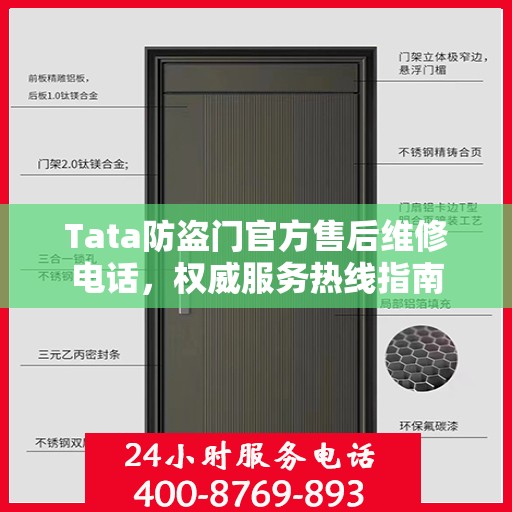 Tata防盗门官方售后维修电话，权威服务热线指南