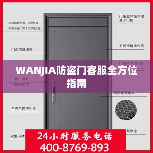 WANJIA防盗门客服全方位指南