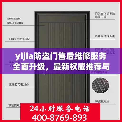yijia防盗门售后维修服务全面升级，最新权威推荐与解决方案