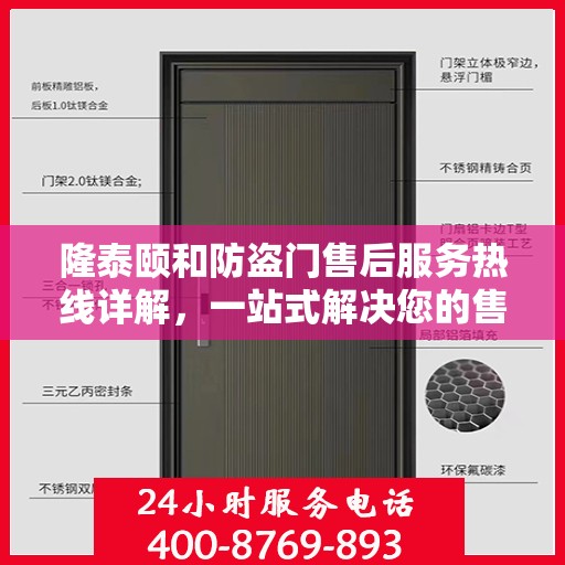 隆泰颐和防盗门售后服务热线详解，一站式解决您的售后问题