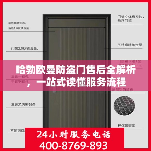 哈勃欧曼防盗门售后全解析，一站式读懂服务流程