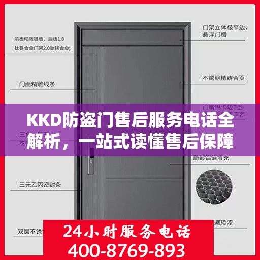 KKD防盗门售后服务电话全解析，一站式读懂售后保障