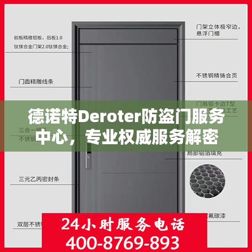 德诺特Deroter防盗门服务中心，专业权威服务解密