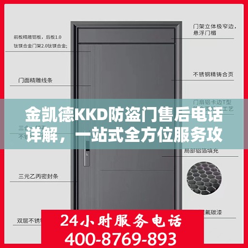 金凯德KKD防盗门售后电话详解，一站式全方位服务攻略