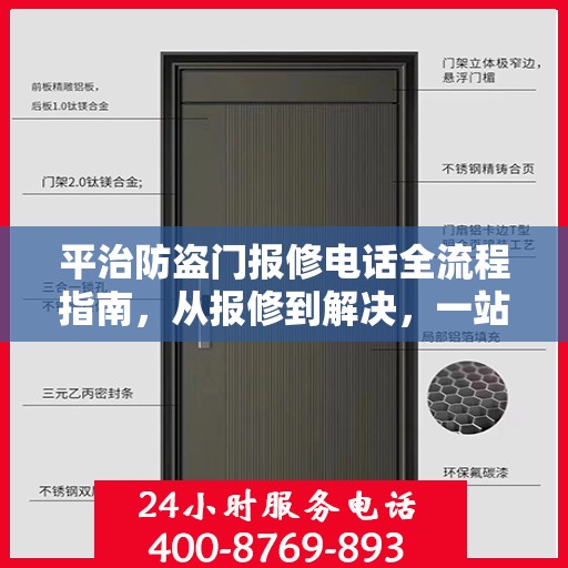 平治防盗门报修电话全流程指南，从报修到解决，一站式攻略助你无忧！