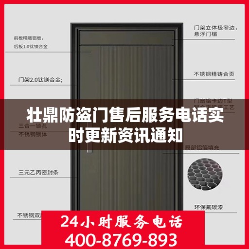 壮鼎防盗门售后服务电话实时更新资讯通知