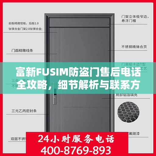 富新FUSIM防盗门售后电话全攻略，细节解析与联系方式汇总