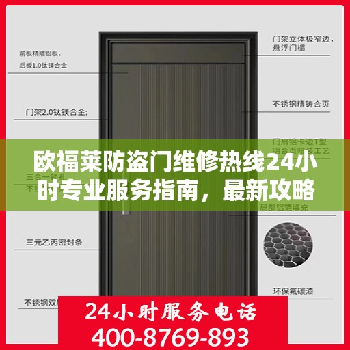 欧福莱防盗门维修热线24小时专业服务指南，最新攻略与电话速查