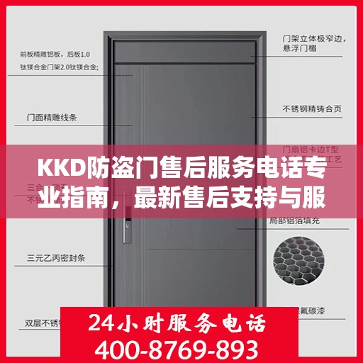 KKD防盗门售后服务电话专业指南，最新售后支持与服务攻略