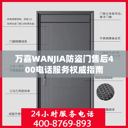 万嘉WANJIA防盗门售后400电话服务权威指南